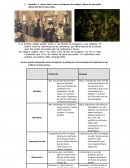 Identifica a quina classe social corresponen les imatges