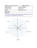 La nueva Psicologia Positiva