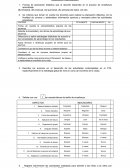 Formas de planeación didáctica que el docente desarrolla en el proceso de enseñanza aprendizaje