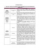 EL NUEVO TREN DE TRATAMIENTO PARA VERTIMIENTOS DE AGUAS RESIDUALES DOMESTICAS