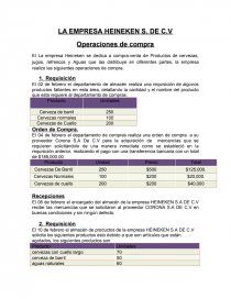 Caso LA EMPRESA HEINEKEN S. DE C.V. Página 1