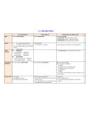 Un Cuadro paralelo de la Prehistoria