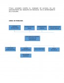 Acciones contra el consumo de alcohol en los adolescentes del municipio de Riohacha en el Departamento de la Guajira