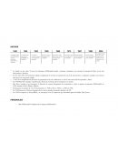 Como va el nuecvo Análisis de Mcdonals