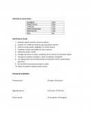 Entregar las tareas a tiempo, completas, de lo contrario no tendrán validez