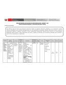 Lee diversos tipos de textos escritos en su lengua materna