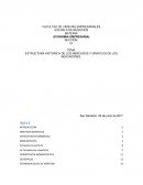 ESTRUCTURA HISTORICA DE LOS MERCADOS Y GRAFICOS DE LOS INDICADORES