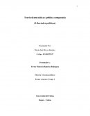 Cuales son las Libertades políticas