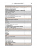 Lista general de diagnostico. Requisitos de diseño y construcción