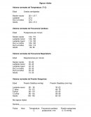 Administración y dosis Neo