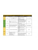 ESPACIOS Y CARACTERISTICAS DE CASA HABITACION.