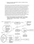 Los cambios políticos, económicos y tecnológicos de los países industrializados a partir de 1970
