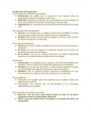 Clasificacion del acto juridico
