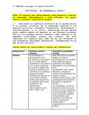 POLÍTICAS DE DESARROLLO LOCAL