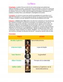 La física