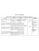 CONTROL INTERNO Y SU INCIDENCIA EN LA RENTABILIDAD DEL HOTEL DUBAY S.A.C TACNA 2016’