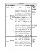 Coyuntura ecuatoriana