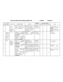 TABLA DE ESPECIFICACIONES MATEMÁTICAS 1 GRADO BLOQUE II
