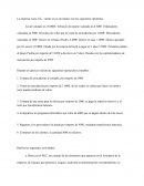 Contabilidad tarea La empresa Luna, S.Lv