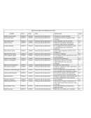 INSTITUTO TECNICO ANTONIO MACEO-ITLAM. CUADRO DE NOTAS EVALUACION.