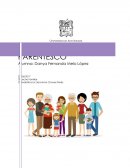 Derecho Familiar Catedra