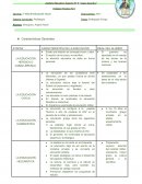 Trabajo Practico Pedagogía Griega