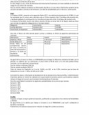 Evaluación Final Riesgo e Instrumentos