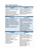 Estado actual de la Certificación en México