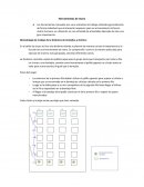 Localizacion Herramientas de mano