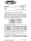 Evaluar, calificar y documentar el concepto de materialidad