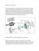 ELEMENTOS QUE CONSTITUYEN UN MOTOR DE JAULA DE ARDILLA