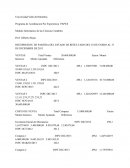 REEXPRESION DE PARTIDA DEL ESTADO DE RESULTADO DEL 01 DE ENERO AL 31 DE DICIEMBRE DE 2013