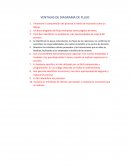 VENTAJAS Y DESVENTAJAS DE DIAGRAMA DE FLUJO