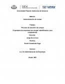 Empresas Administración de ventas