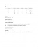 Trabajo Ejercicios de estadística