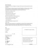 Proceso Costo de almacenaje