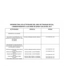 INFORME FINAL DE ACTIVIDADES DEL AREA DE TRABAJO SOCIAL, CORRESPONDIENTE A LOS MESE DE JUNIO Y JULIO DEL 2017
