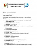 VARIABLES DEPENDIENTES, INDEPENDIENTES Y CONTROLADAS