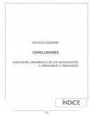 ASIGANTURA: DESARROLLO DE LOS ADOLESCENTES II. CRECIMIENTO Y SEXUALIDAD