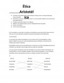 Etica aristotelica filosfia