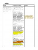 Ensayo Análisis de motivacion