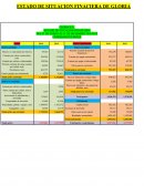 ESTADO DE SITUACION FINANCIERA DEL 01 DE ENERO AL 31 DE DICIEMBRE 2016-2015
