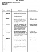 Maquina rítmica, trabajamos ritmos con partes de nuestro cuerpo y exploramos los sonidos.