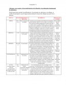 Desarrollo histórico de la filosofía y la problemática fundamental de cada época