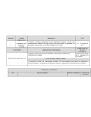 Exploren y obtengan información de los componentes naturales, sociales y las manifestaciones culturales del lugar donde viven para describir