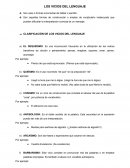 Son aquellas formas de construcción o empleo de vocabulario inadecuado que pueden dificultar la interpretación correcta de un mensaje