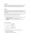 Una introducción a la psicologia