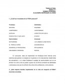 TRABAJO FINAL MODULO 1 DOMINIO PERSONAL