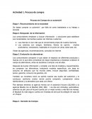 Actividad 1. Proceso de compra Proceso de Compra de un automóvil