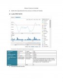 Bolsa de Valores de Colombia. Análisis del comportamiento de las acciones en la bolsa de Colombia